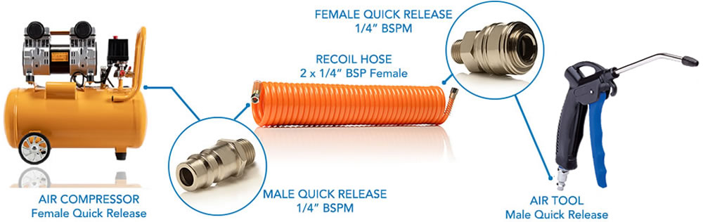 Quick Coupling Air Fitting