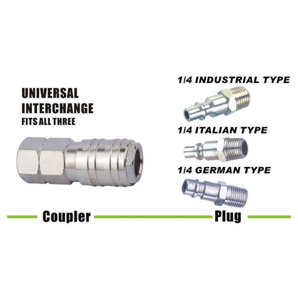 Universal Quick Disconnect Coupler LW2