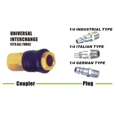 Quick Release Couplings - Hydraulic & Pneumatic Quick Disconnects ...