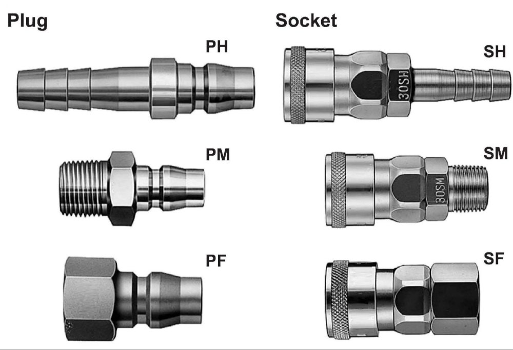 general abbreviations for pneumatic air couplings