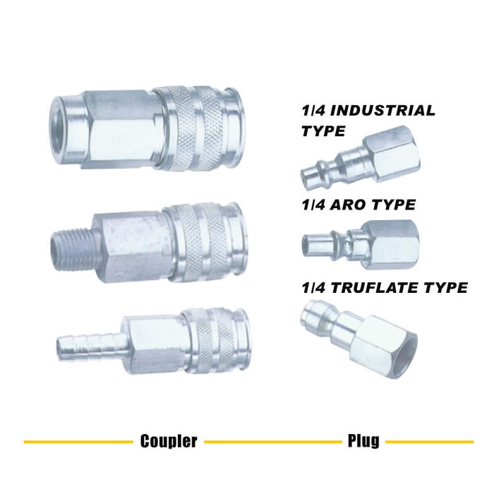 Universal Quick-connect Coupler LU13