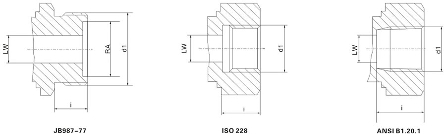 KHB3K Two Positon Three Way high pressure ball valve-Drawing