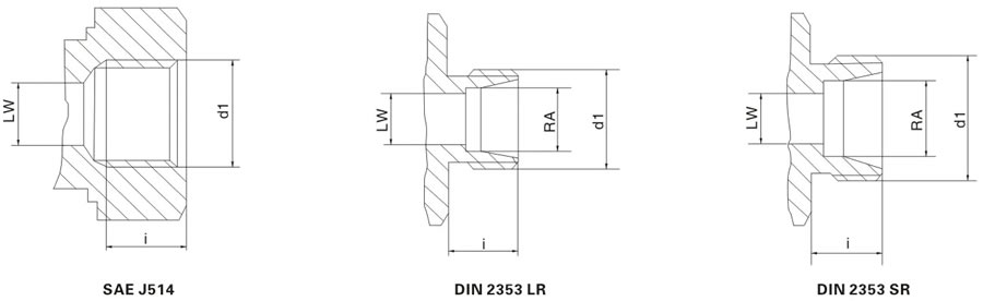 Two Positon Three Way high pressure ball valve KHB3K Drawing