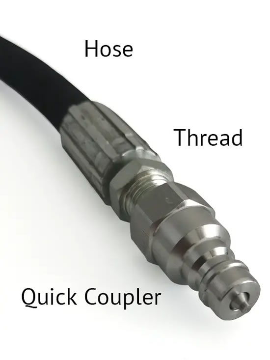 ISO-B Hydraulic Quick Disconnect Coupler