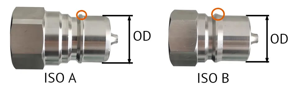 Differences on ISO A and ISO B Quick Couplings