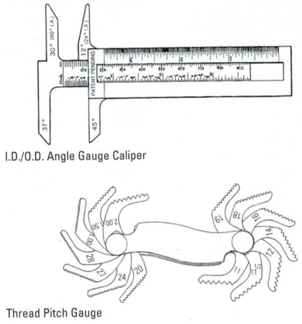 Thread gauge and caliper